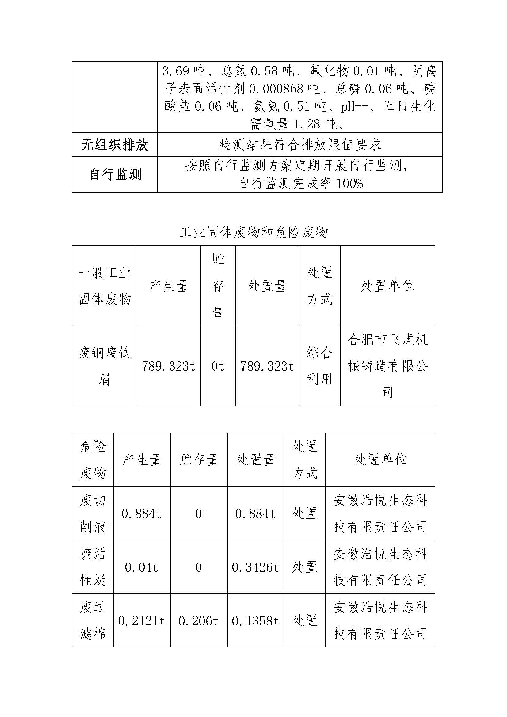2121非凡国际·(中国)体育官方网站