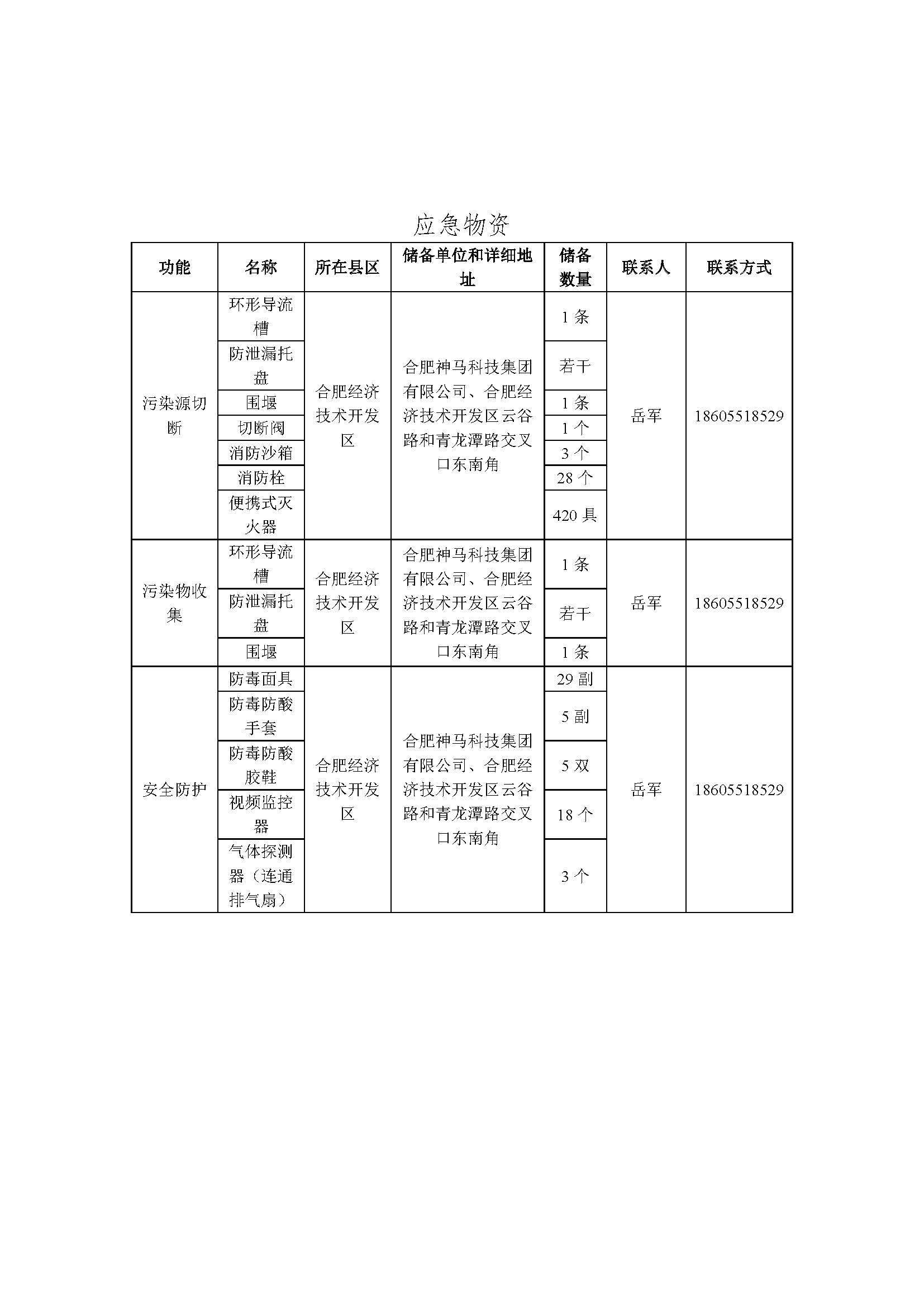 2121非凡国际·(中国)体育官方网站